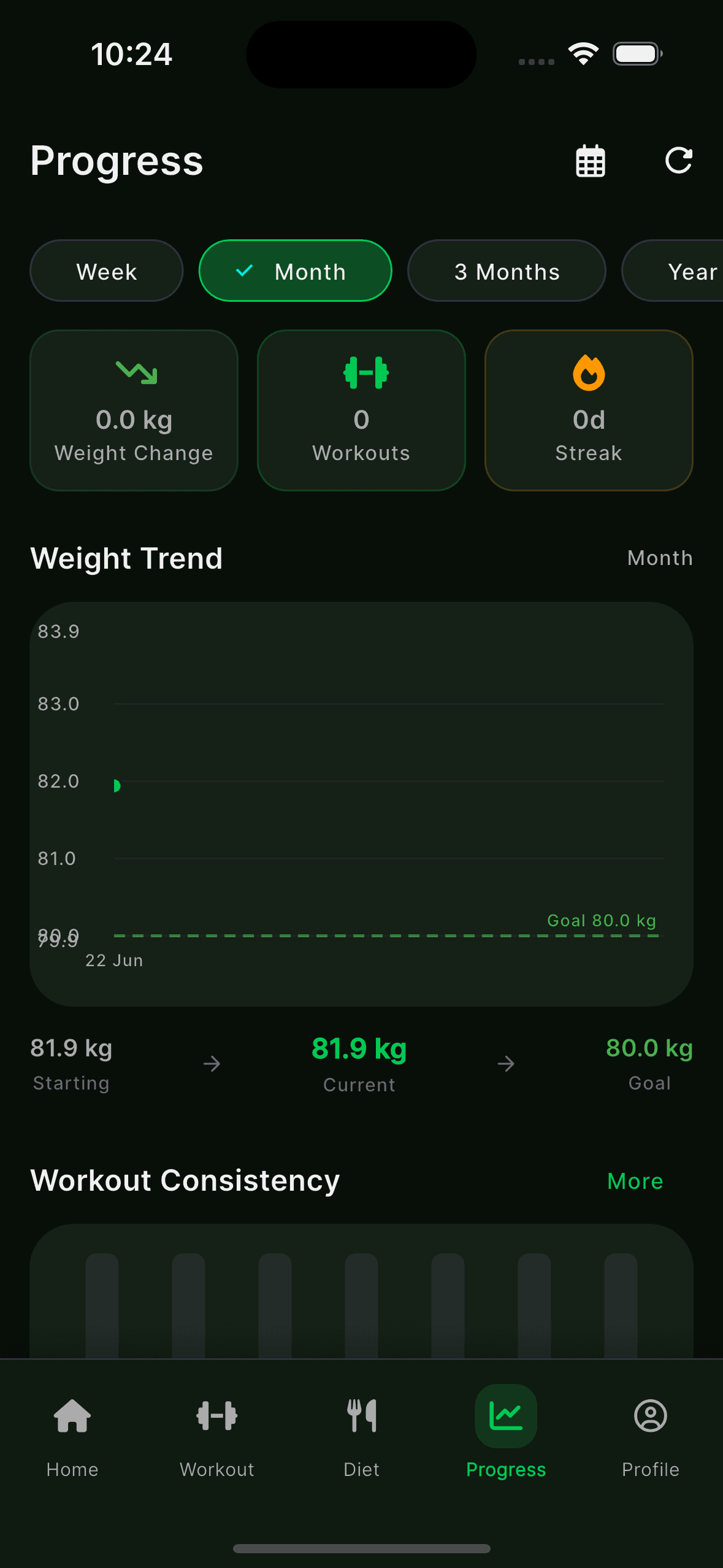 Progress screen in the N4Life app